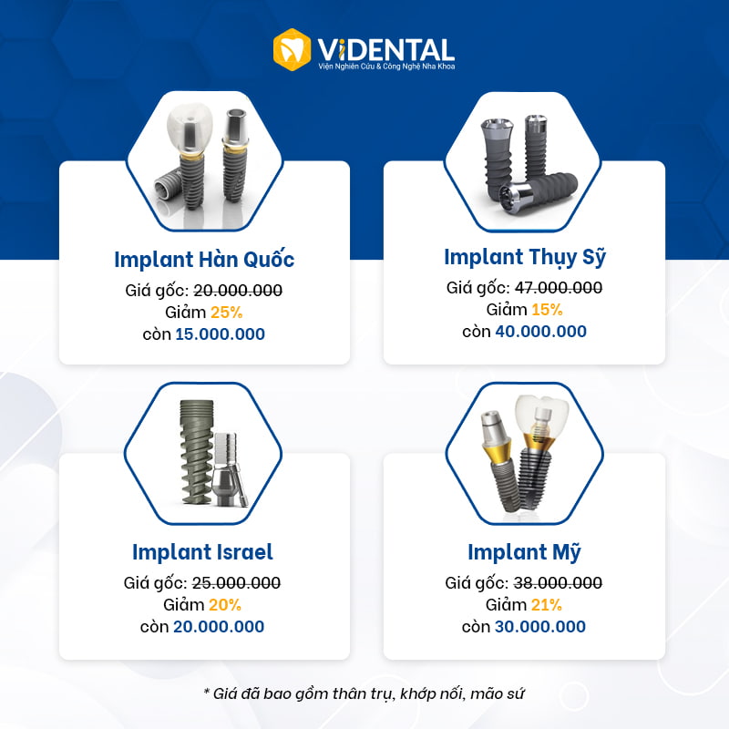 ViDental sử dụng các loại trụ răng tốt nhất hiện nay