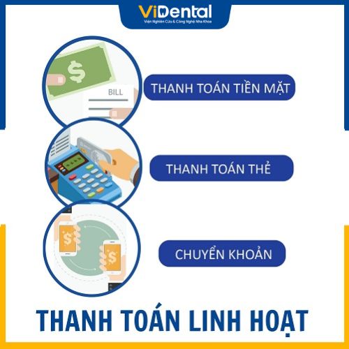 Thanh toán đơn giản tại ViDental